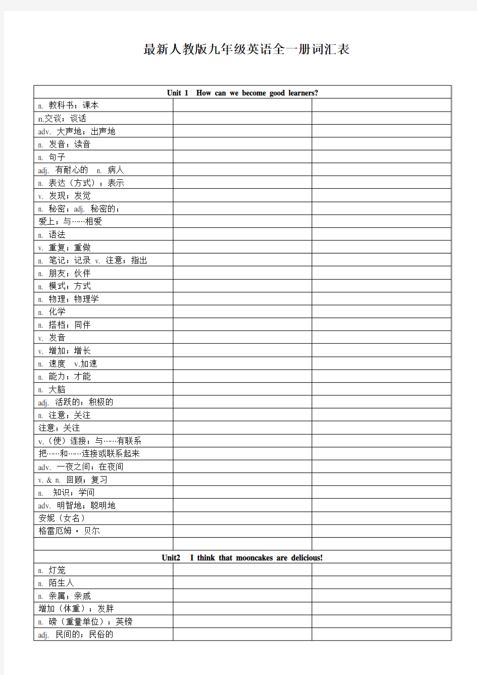 最新人教版九年级英语全一册词汇表(中文版)