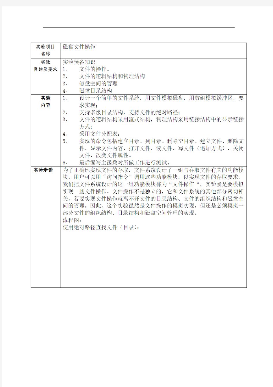 《操作系统》实验报告四-磁盘文件操作