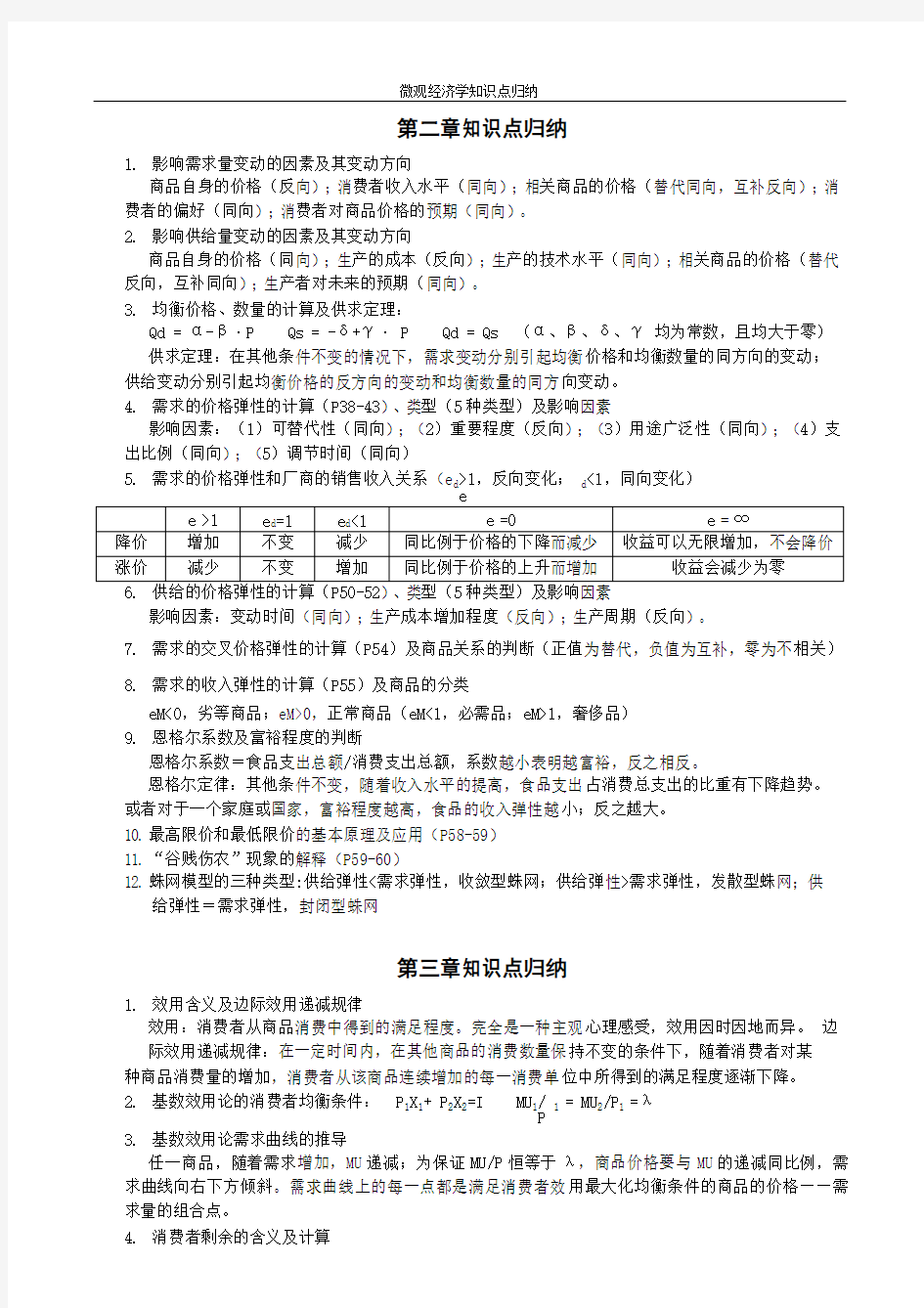 微观经济学知识点归纳