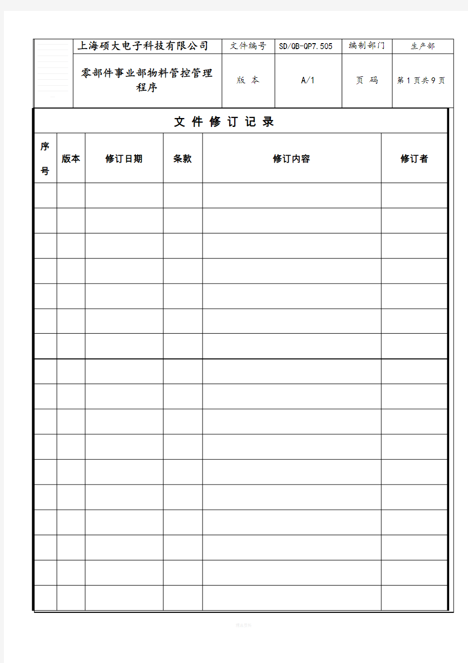 物料控制管控办法。