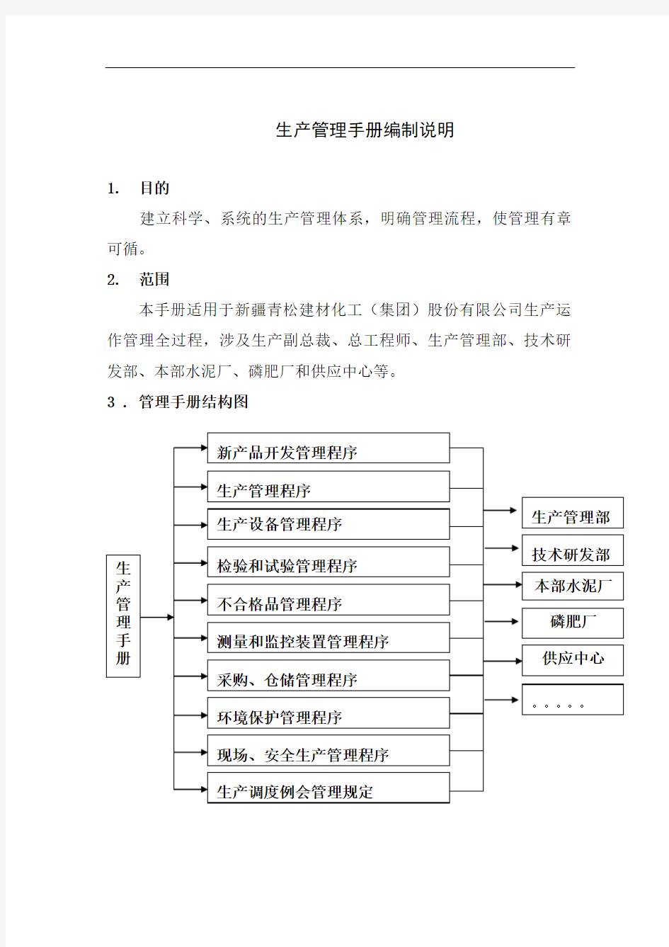 生产管理手册编制说明