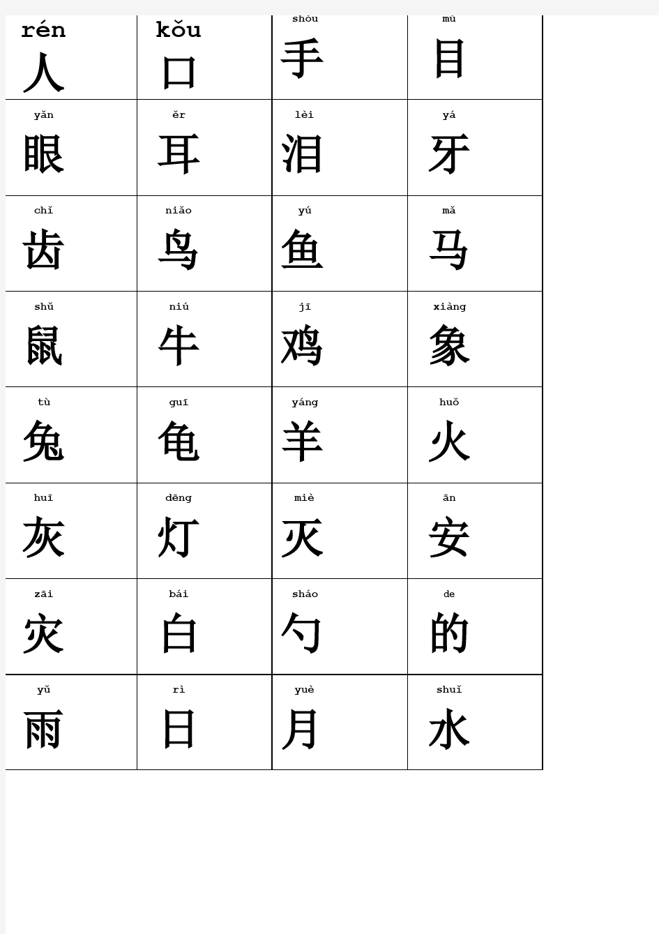 3272个小学常用字生字卡片