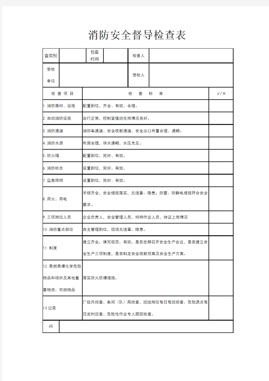 消防安全日常检查表范例