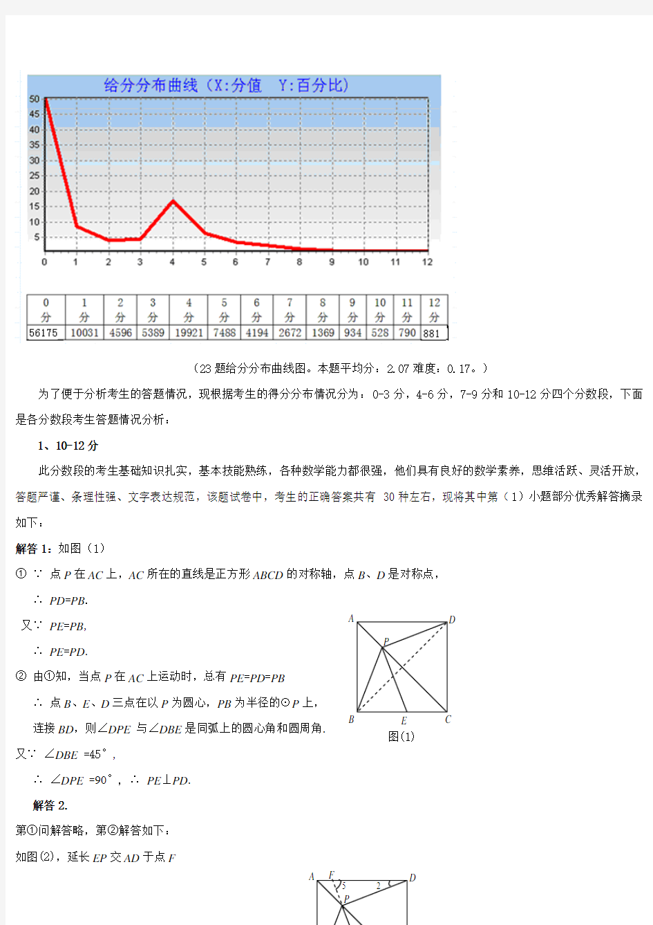 2008年海南省中考数学试题 - 成长博客CERSP BLOG教师