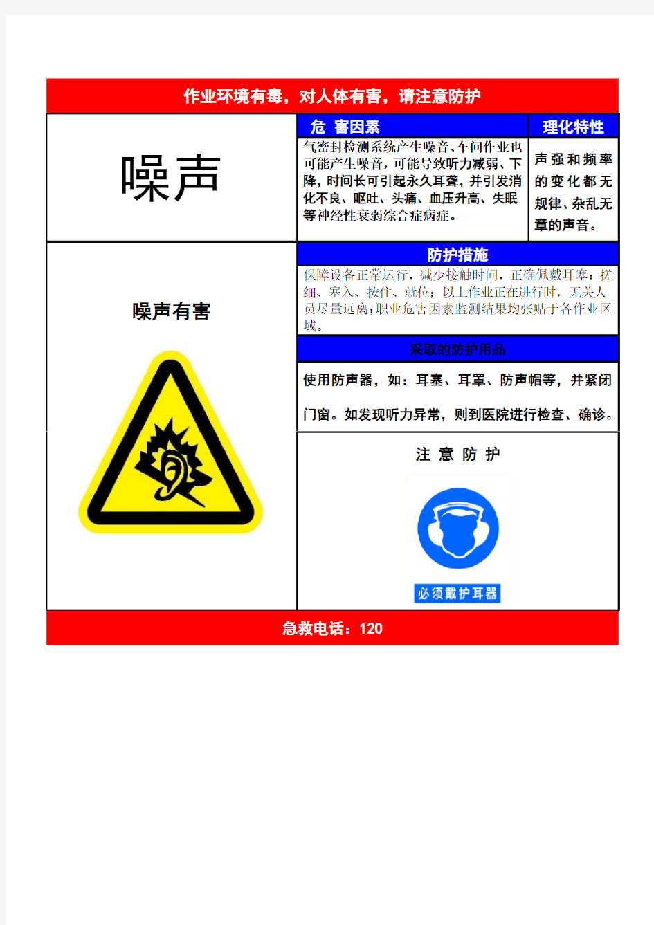 噪声-职业病危害告知卡