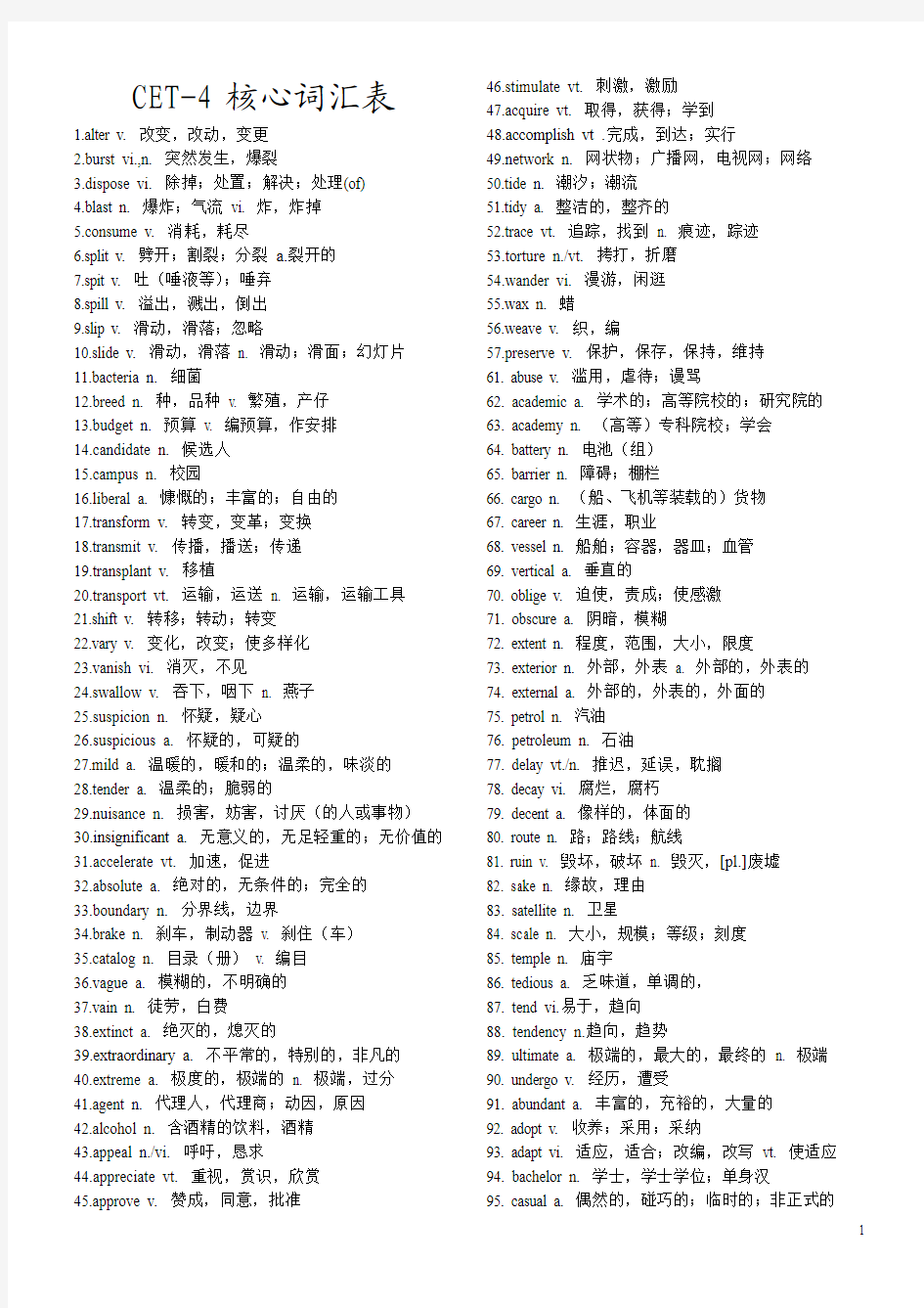 CET-4核心词汇表