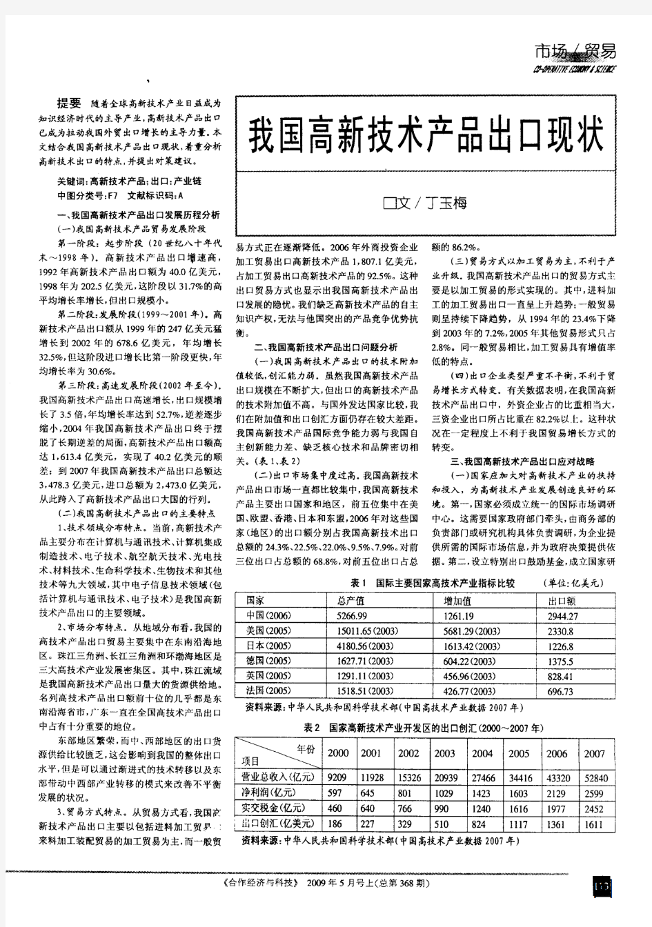 我国高新技术产品出口现状