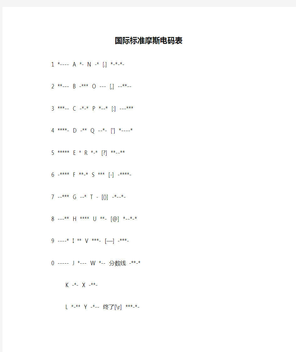 国际标准摩斯电码表