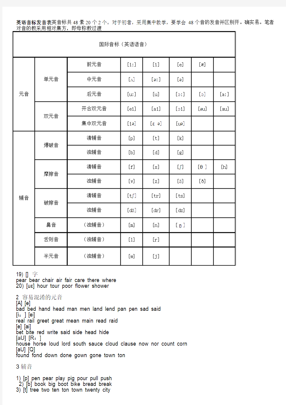 英语音标发音表1