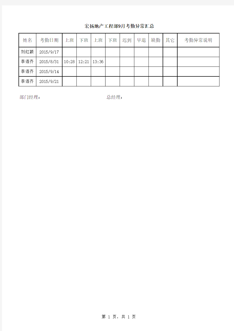 考勤异常汇总表