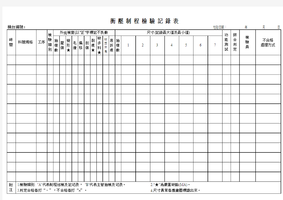 冲压制程检验记录表