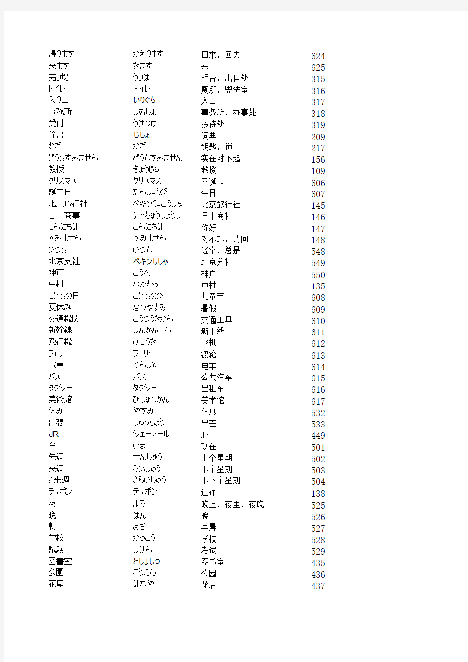 新版标准日本语第1-8课【乱序】试卷1