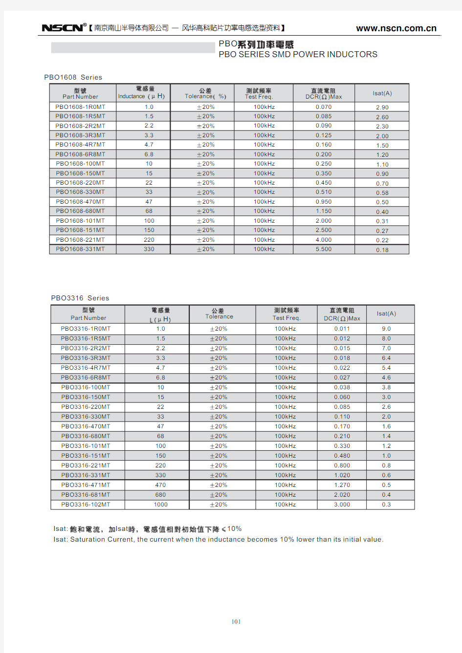 PBO系列贴片功率电感规格书