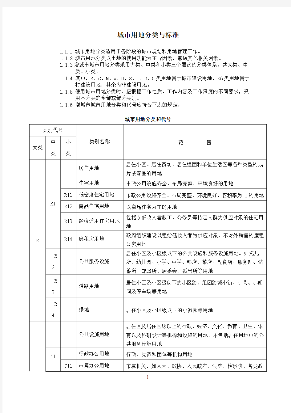 城市用地性质分类与标准