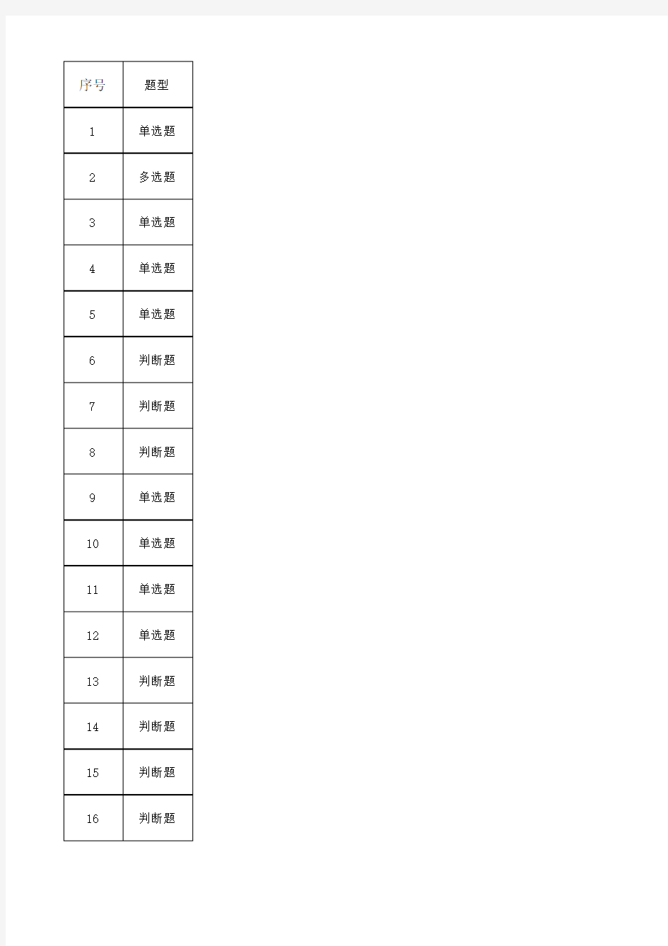 2013—2014学年度第一学期期末考试试题答案