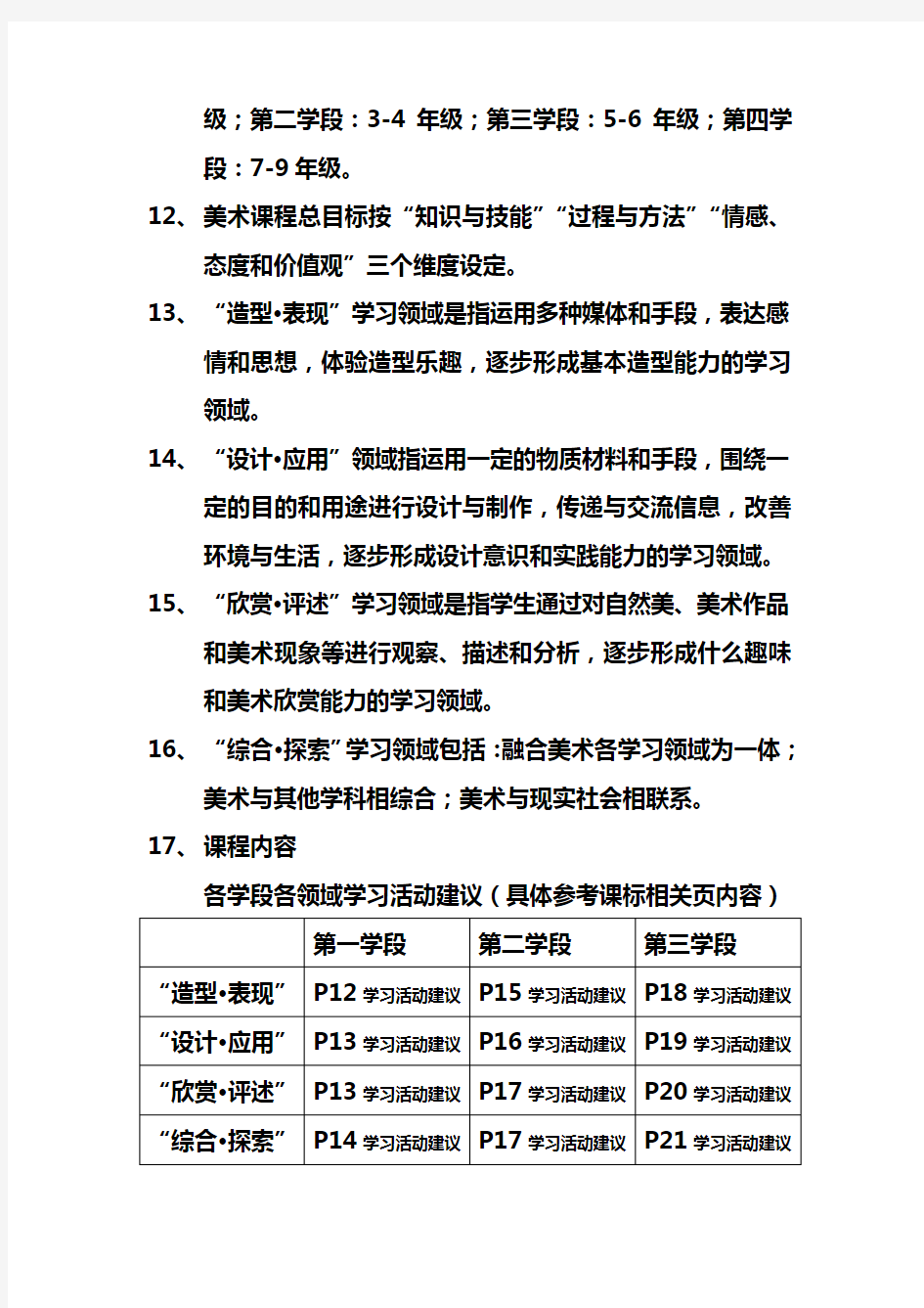 2011版美术课程标准考试题