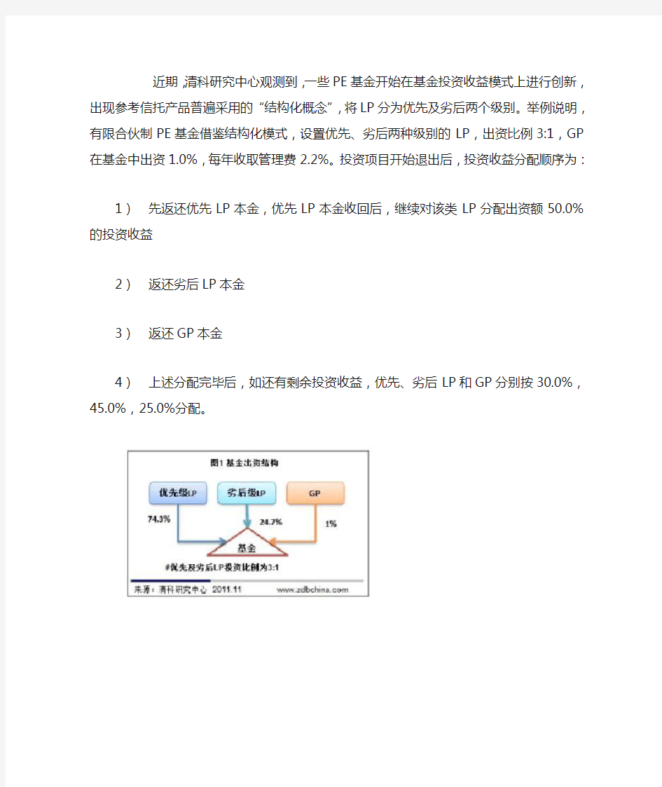 优先级劣后级合伙人分配模式