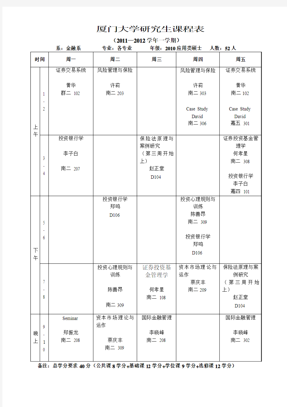 厦门大学金融系研究生课程表11-12学年第一学期(2010级)