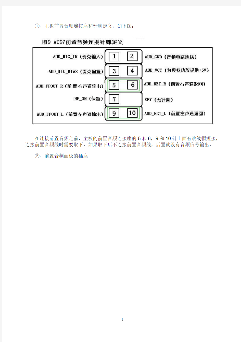 主板前置音频连接座和针脚定义