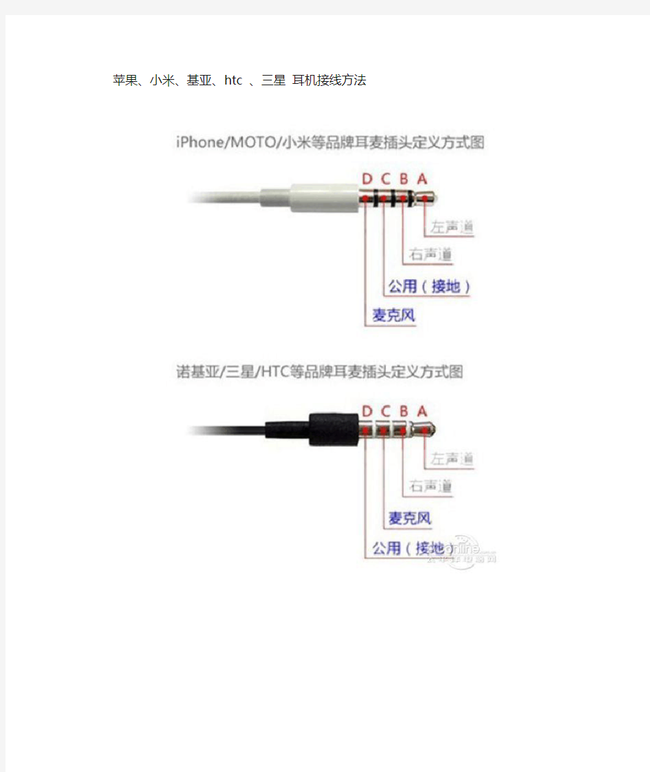 苹果、小米、基亚、htc 、三星 四节耳机接线方法