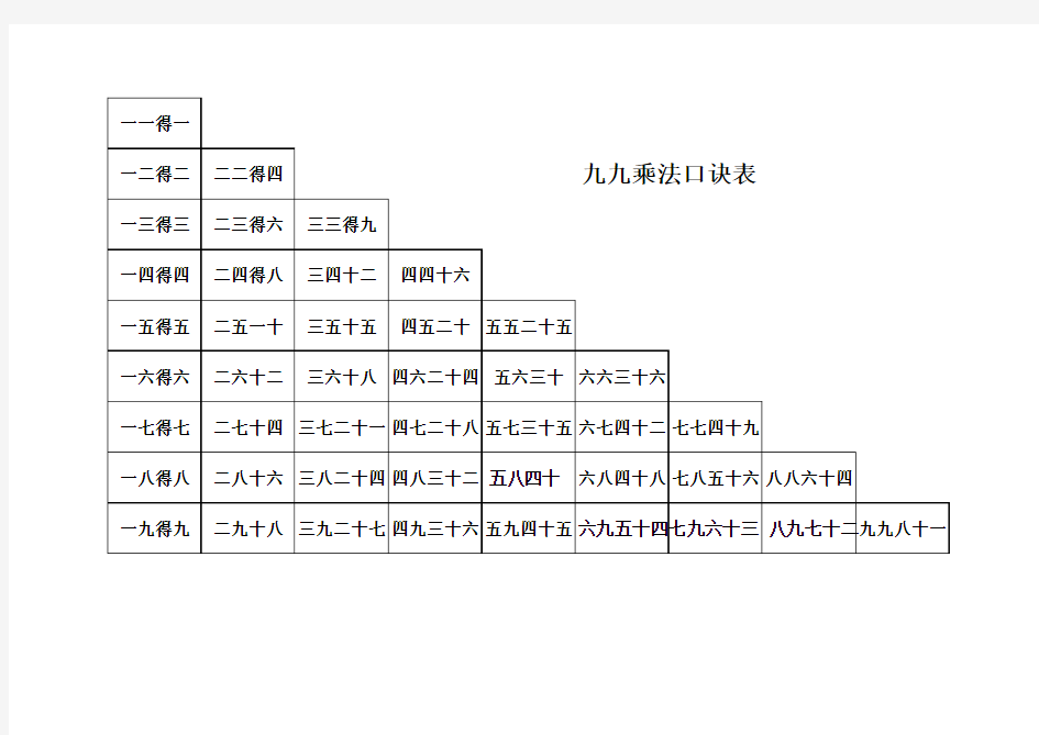 九九乘法口诀表(A4纸大小写打印版)