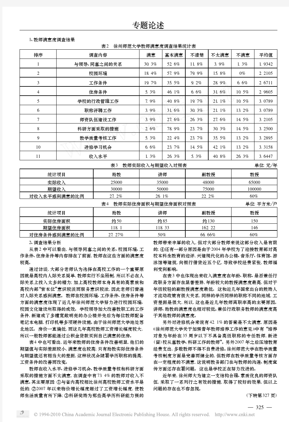 高校教师工作满意度调查分析_以徐州师范大学为例