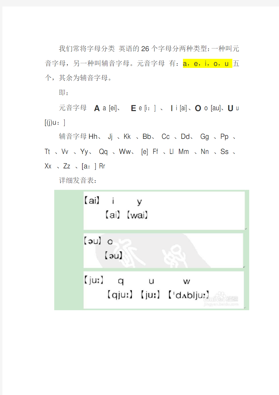 什么是元音字母和辅音字母及其发音规则详解