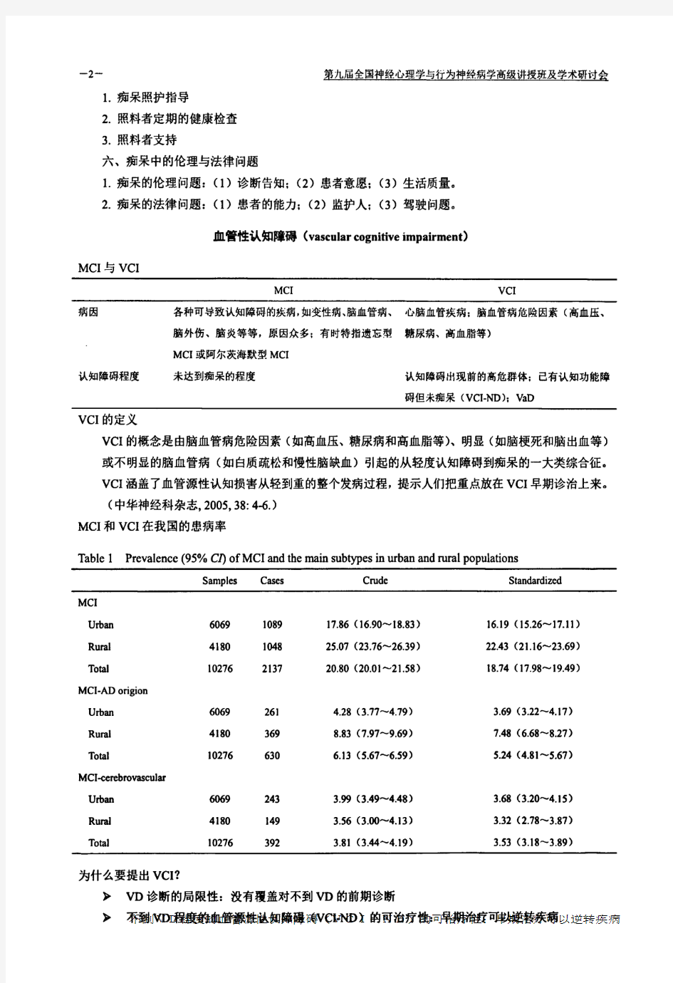 《中国痴呆与认知障碍诊治指南》——血管性认知障碍