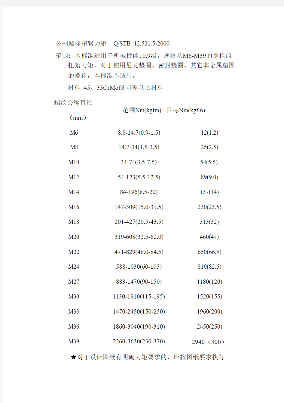 螺栓拧紧力矩大全