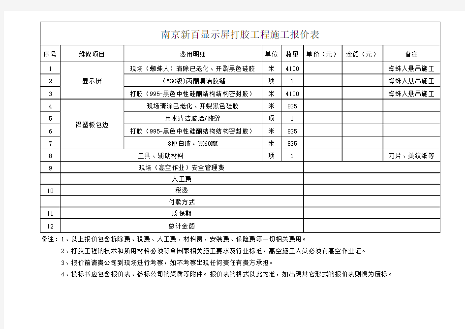 南京新百显示屏报价明细表