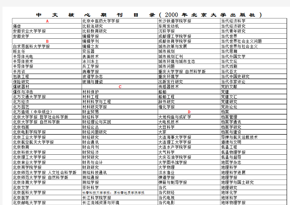 中文核心期刊一览表00版