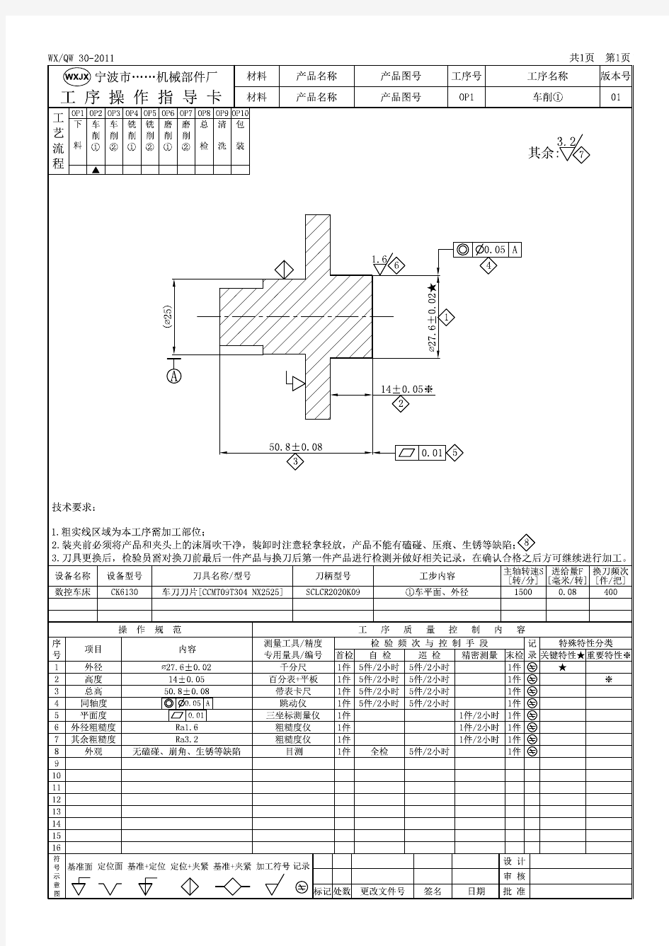 机加工工艺卡模板