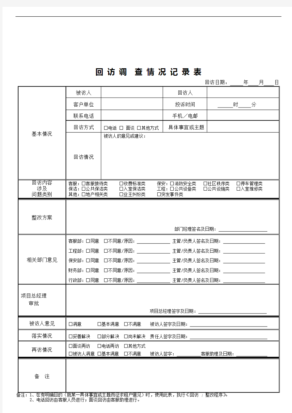 物业公司客服回访情况调查记录表