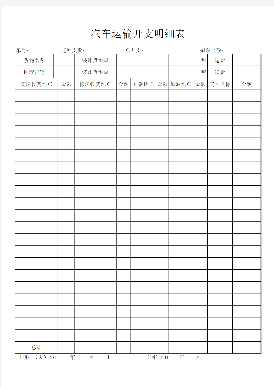 汽车运输开支明细表
