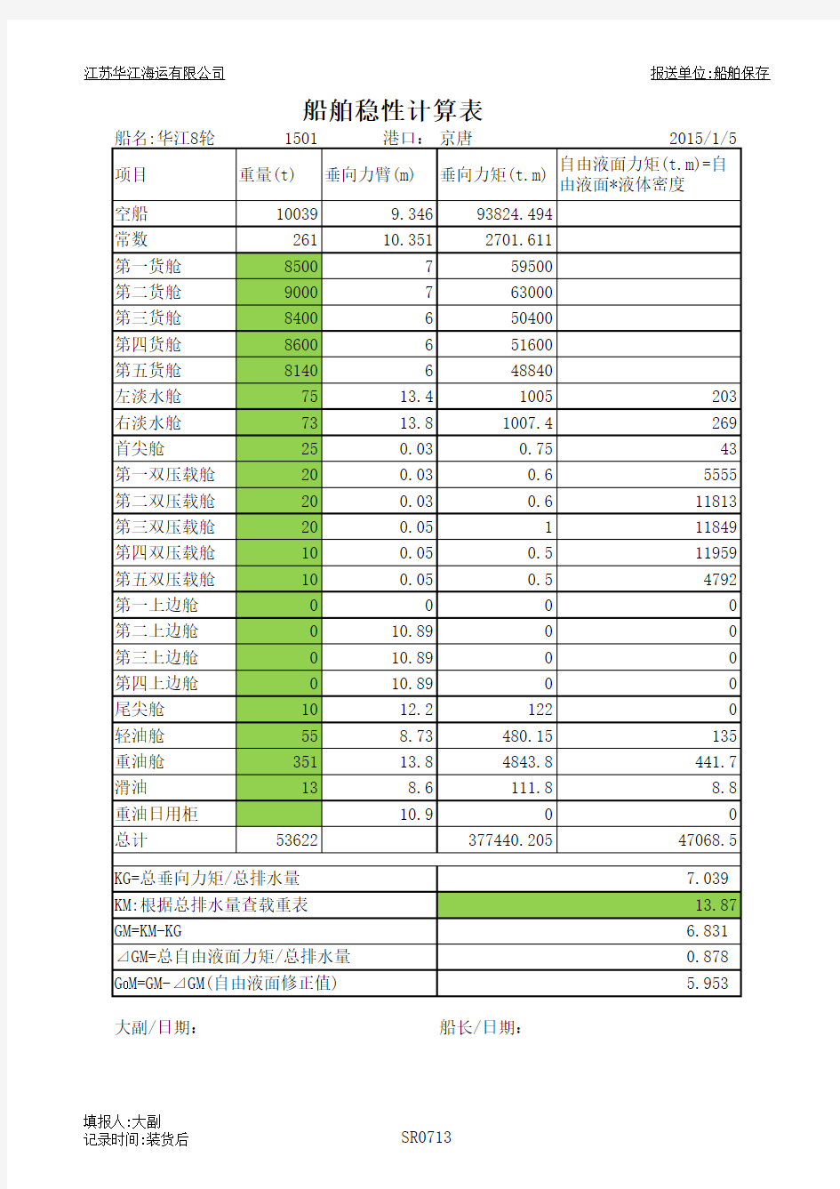 船舶稳性计算表