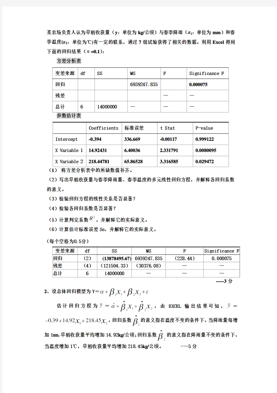 统计学多元回归分析实例