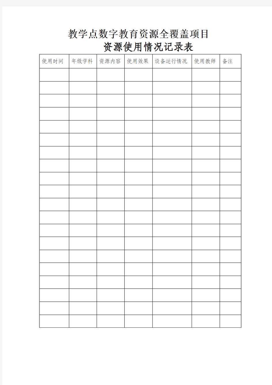 教学点数字教育资源全覆盖项目资源使用记录