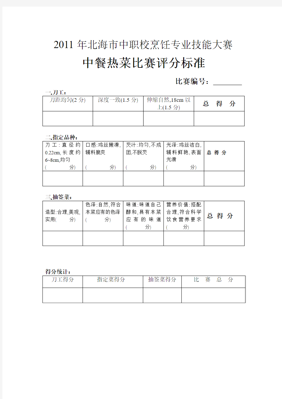 中餐热菜比赛评分标准