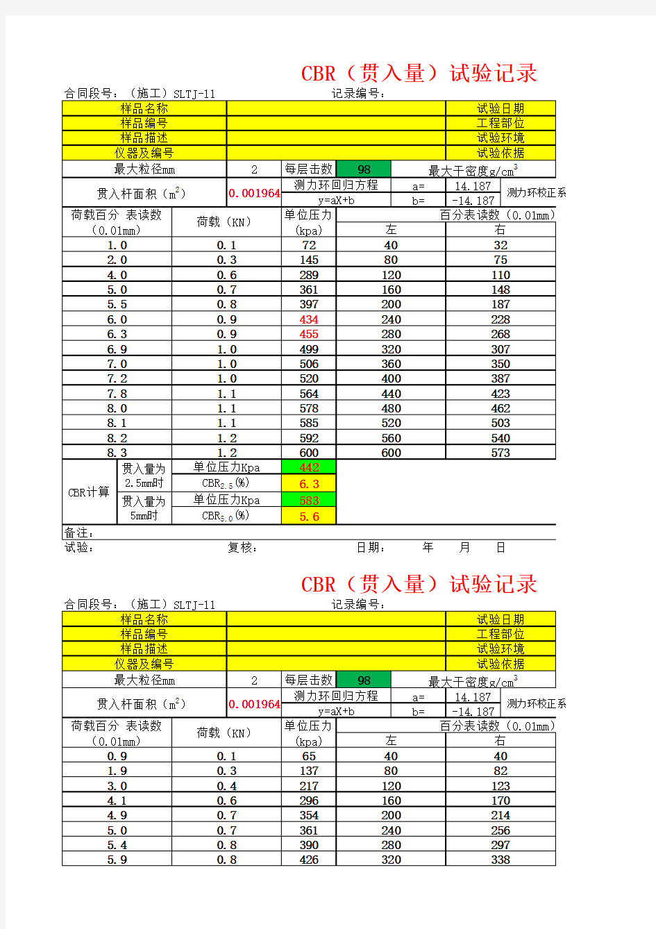 CBR(贯入量)正算