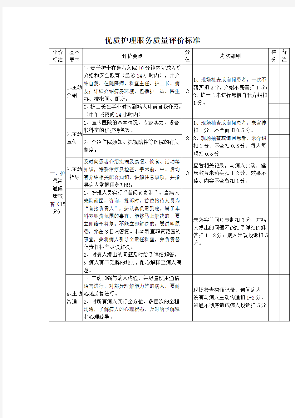 优质护理服务质量评价标准