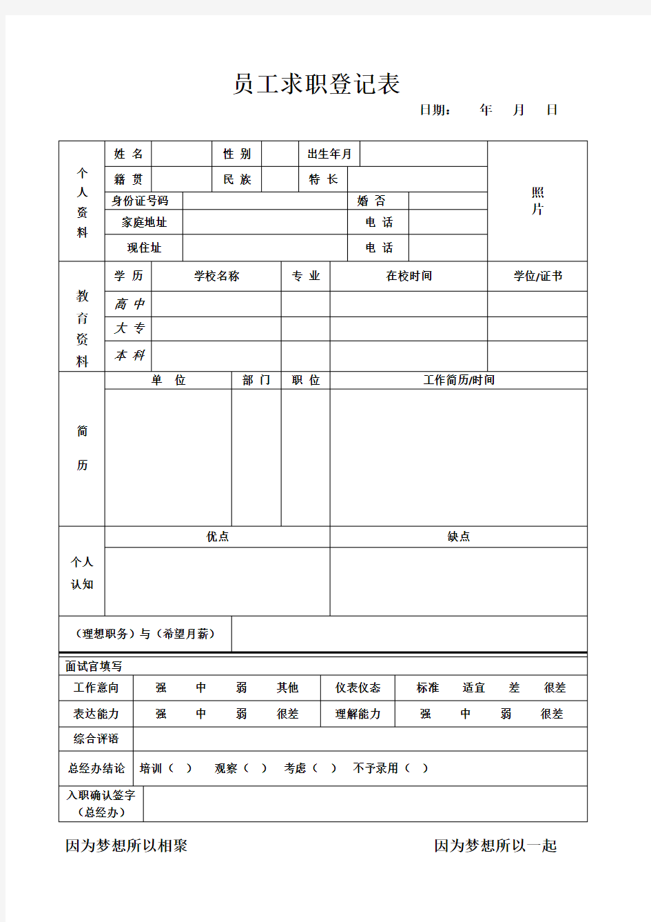 招聘面试表格