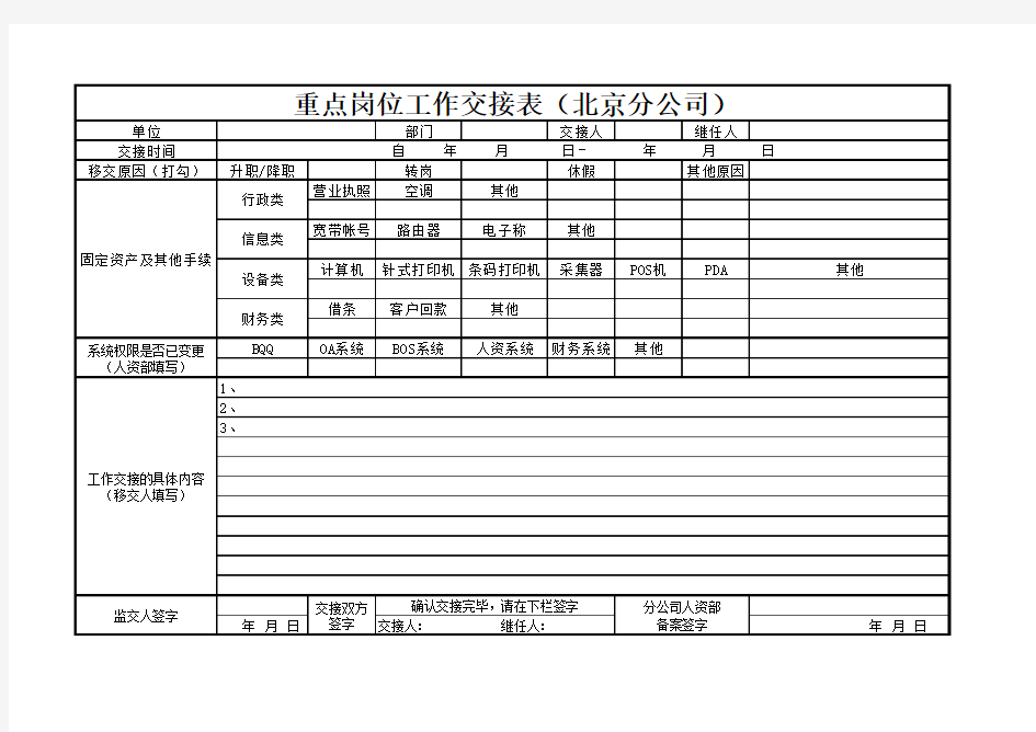 重点岗位工作交接表