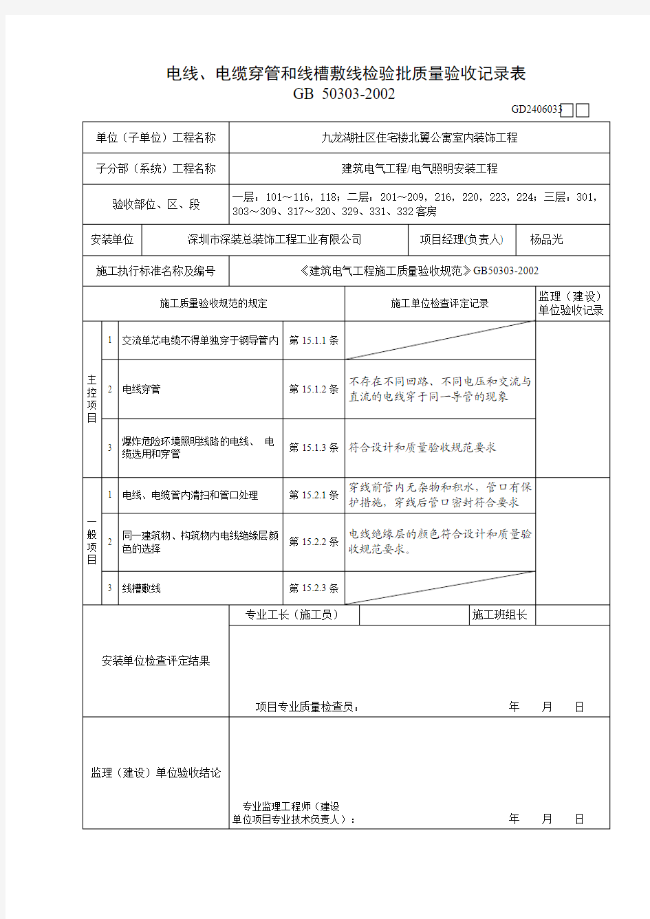 电线、电缆穿管和线槽敷线检验批质量验收记录表