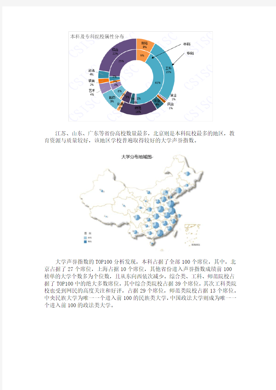 2015年度中国高等院校声誉指数研究报告