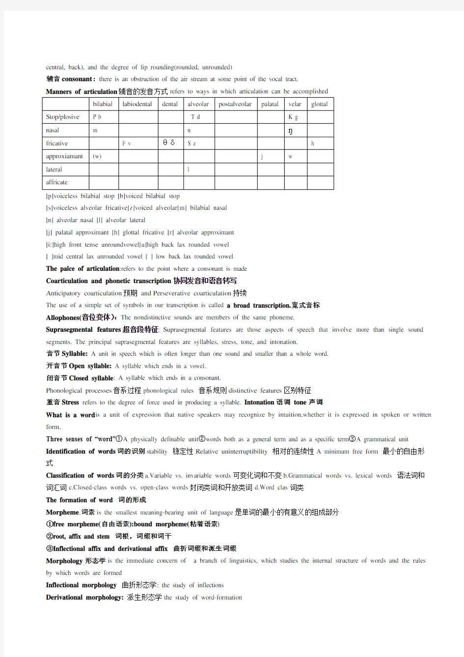 胡壮麟语言学考点重点总结小抄版