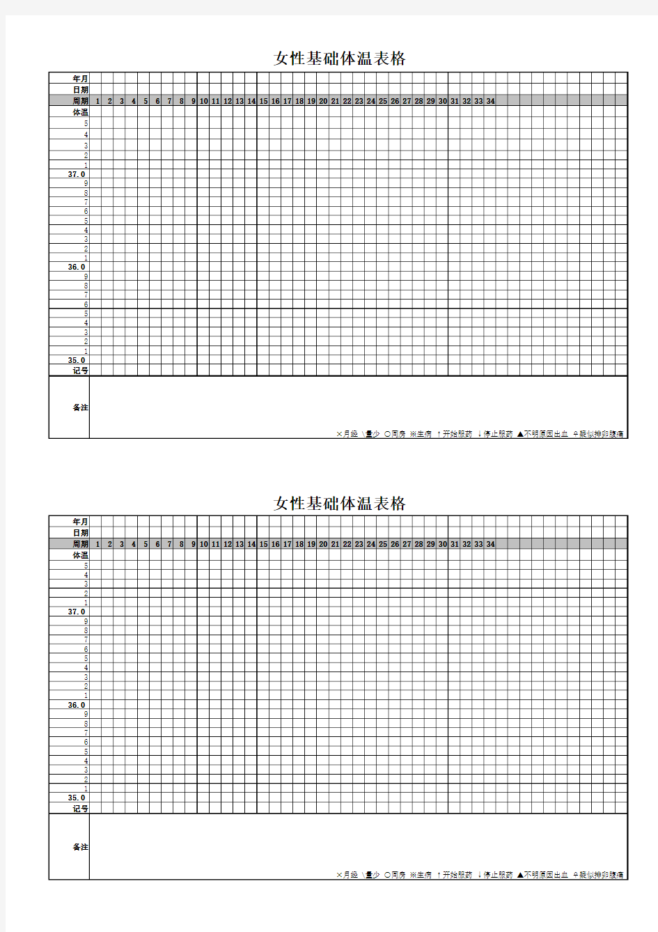 女性基础体温表格