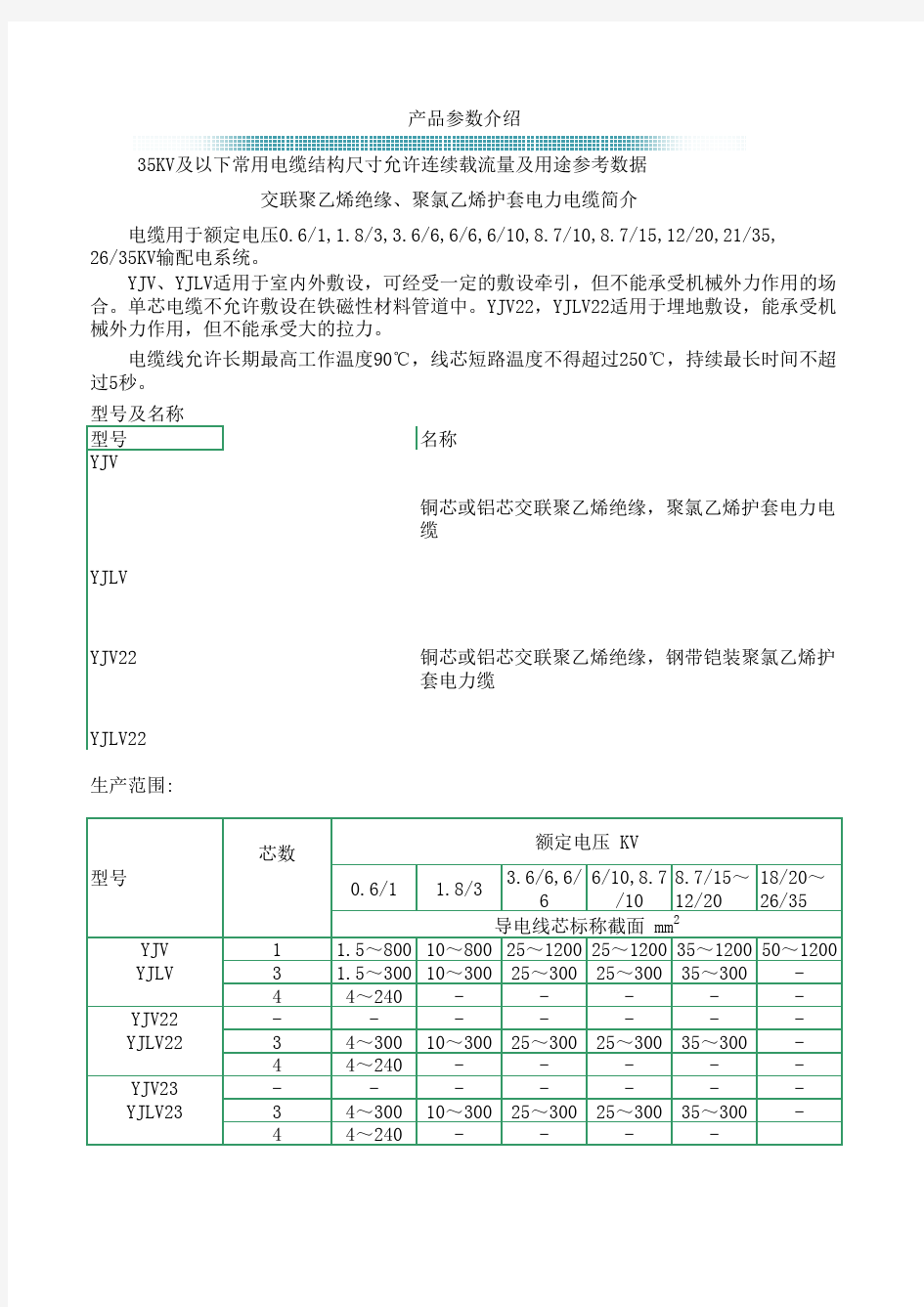 常见电缆型号