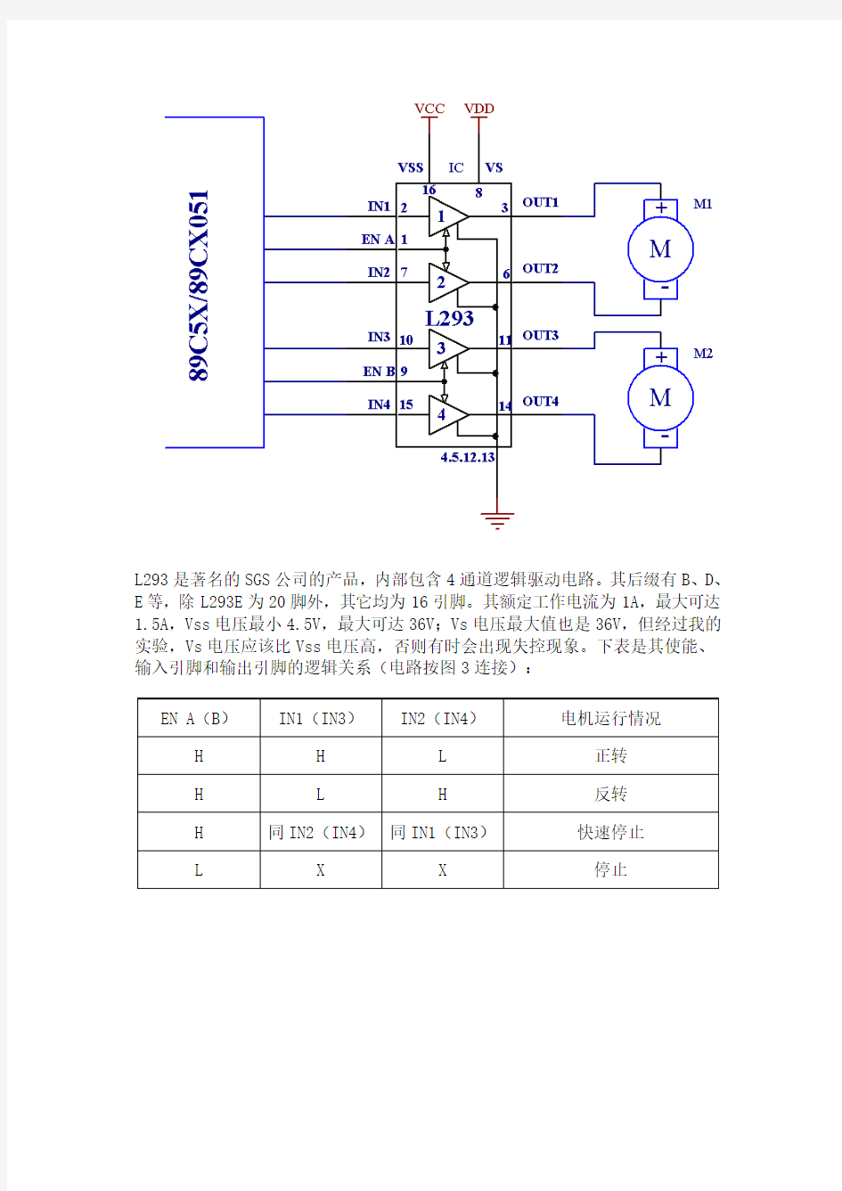 L293D接口简介