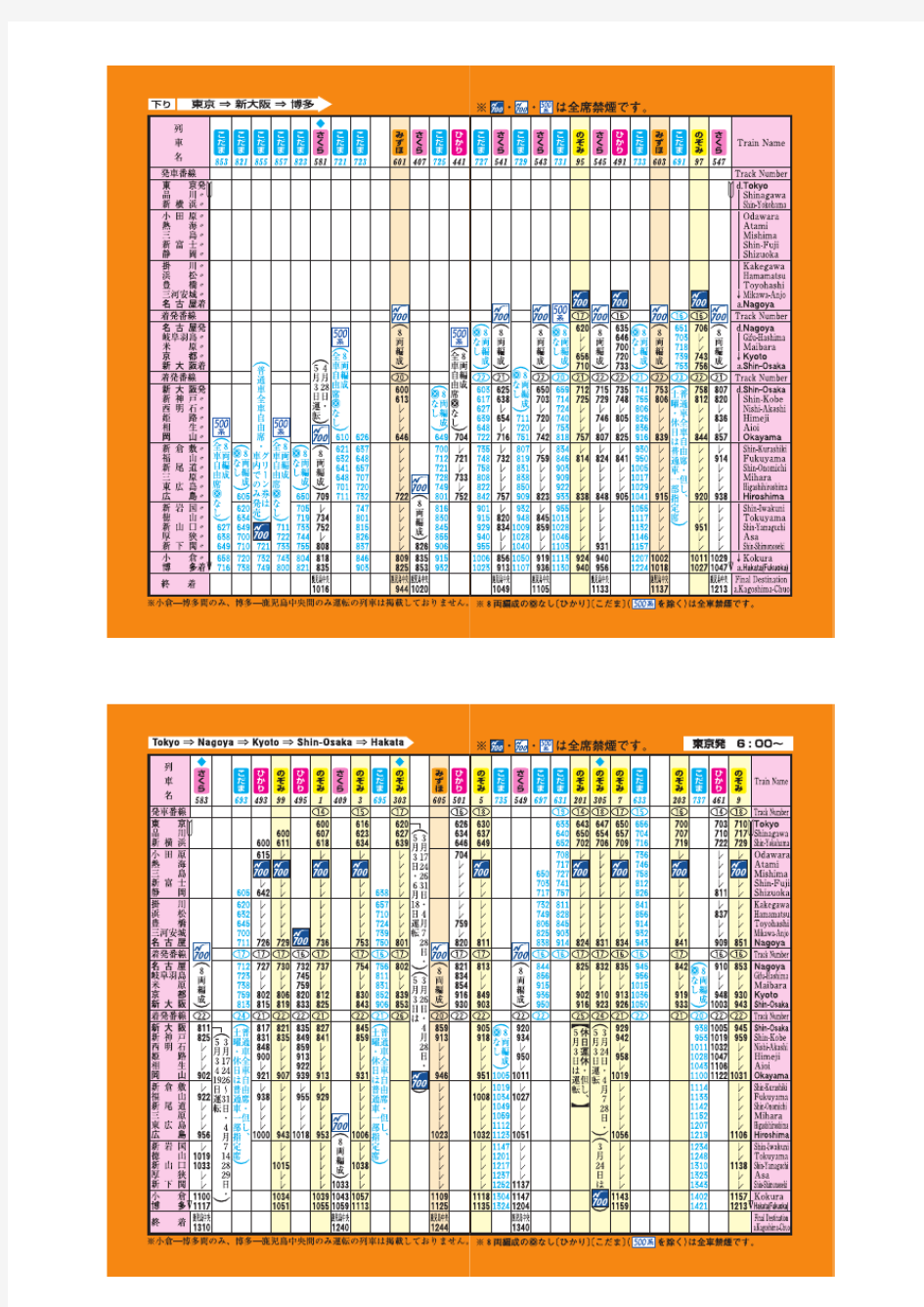 日本新干线东海道线时刻表