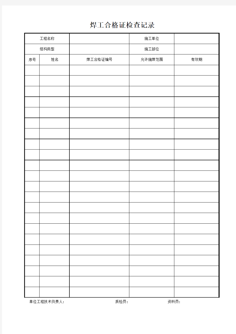 001-焊工合格证检查记录